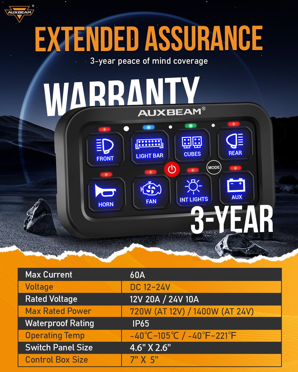 Auxbeam RA80 next to ruler showing compact dimensions for tight dash spaces