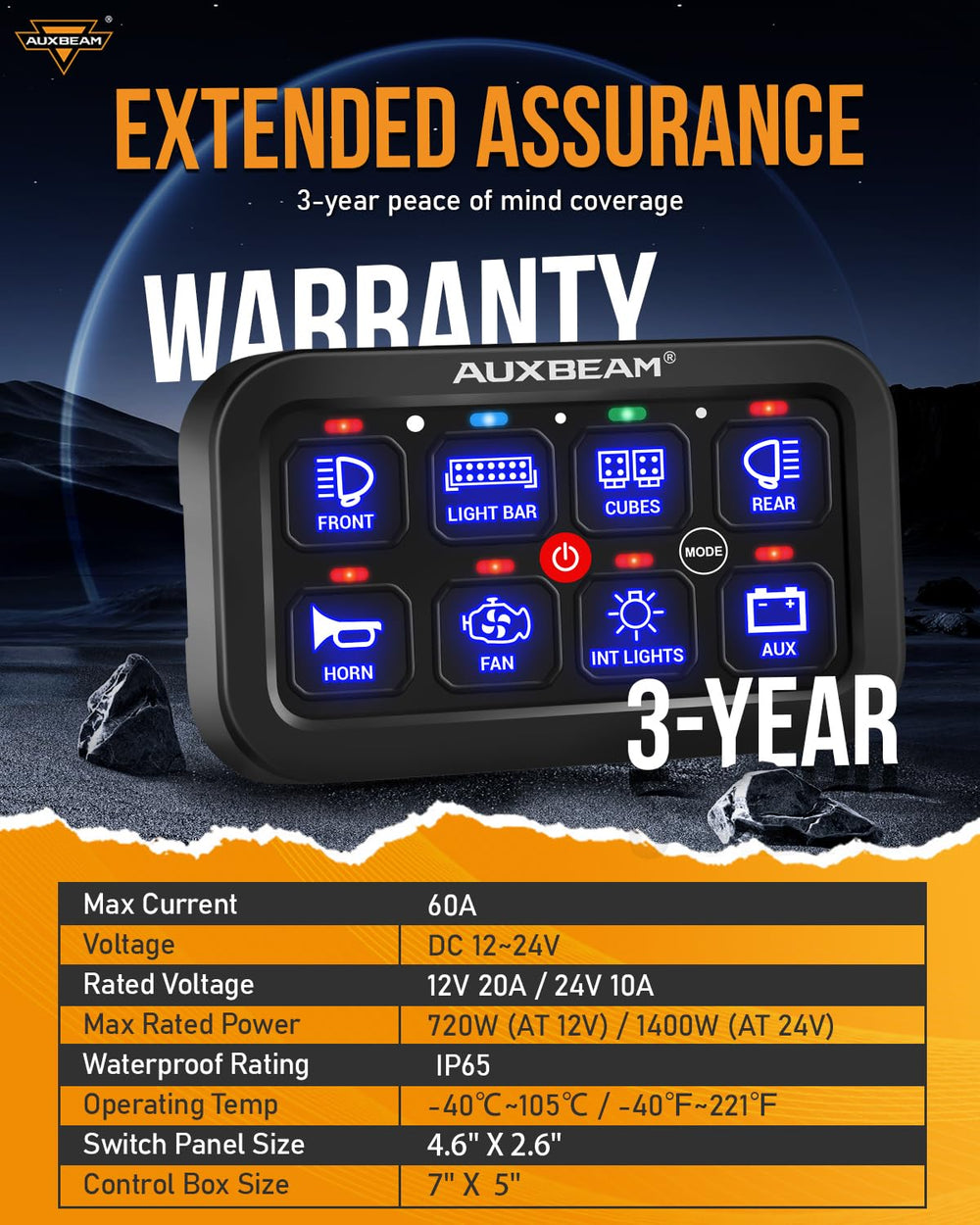 Auxbeam RA80 next to ruler showing compact dimensions for tight dash spaces