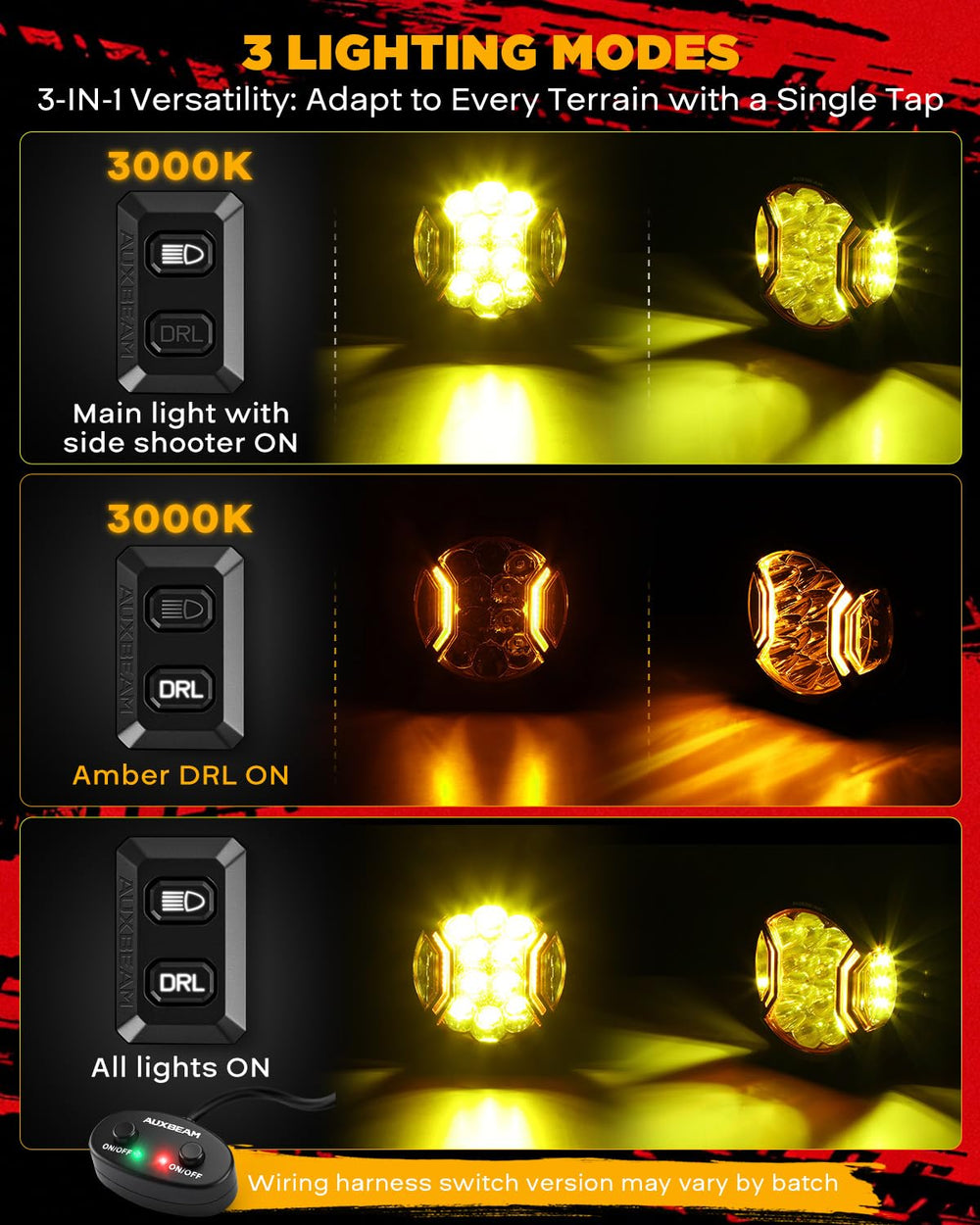 Auxbeam amber DRL illuminated to increase daytime vehicle visibility benefit