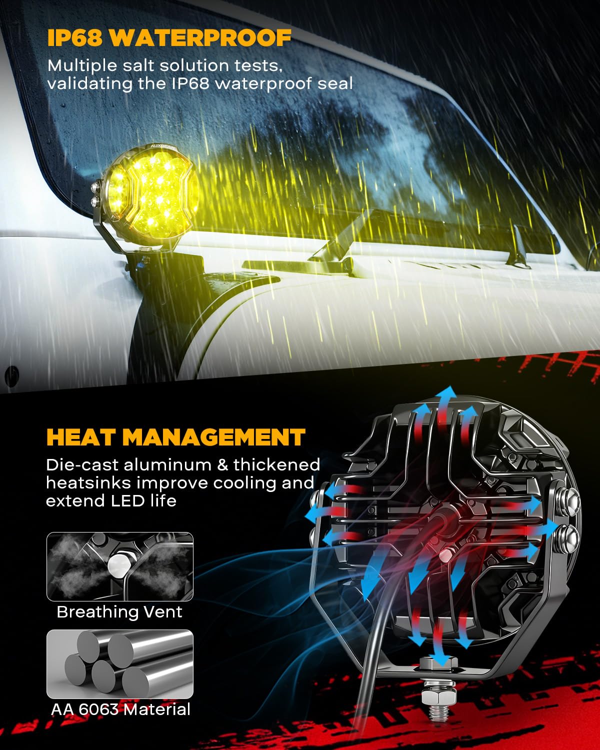 Auxbeam pods mounted on truck illuminating trail for enhanced night visibility benefit