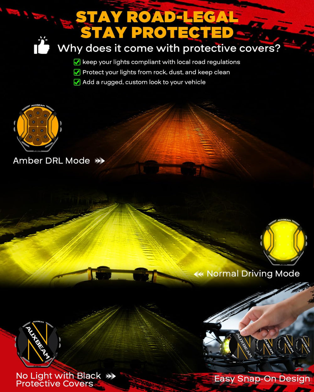 Auxbeam box with lights, covers, harness, and kit showing complete included parts benefit