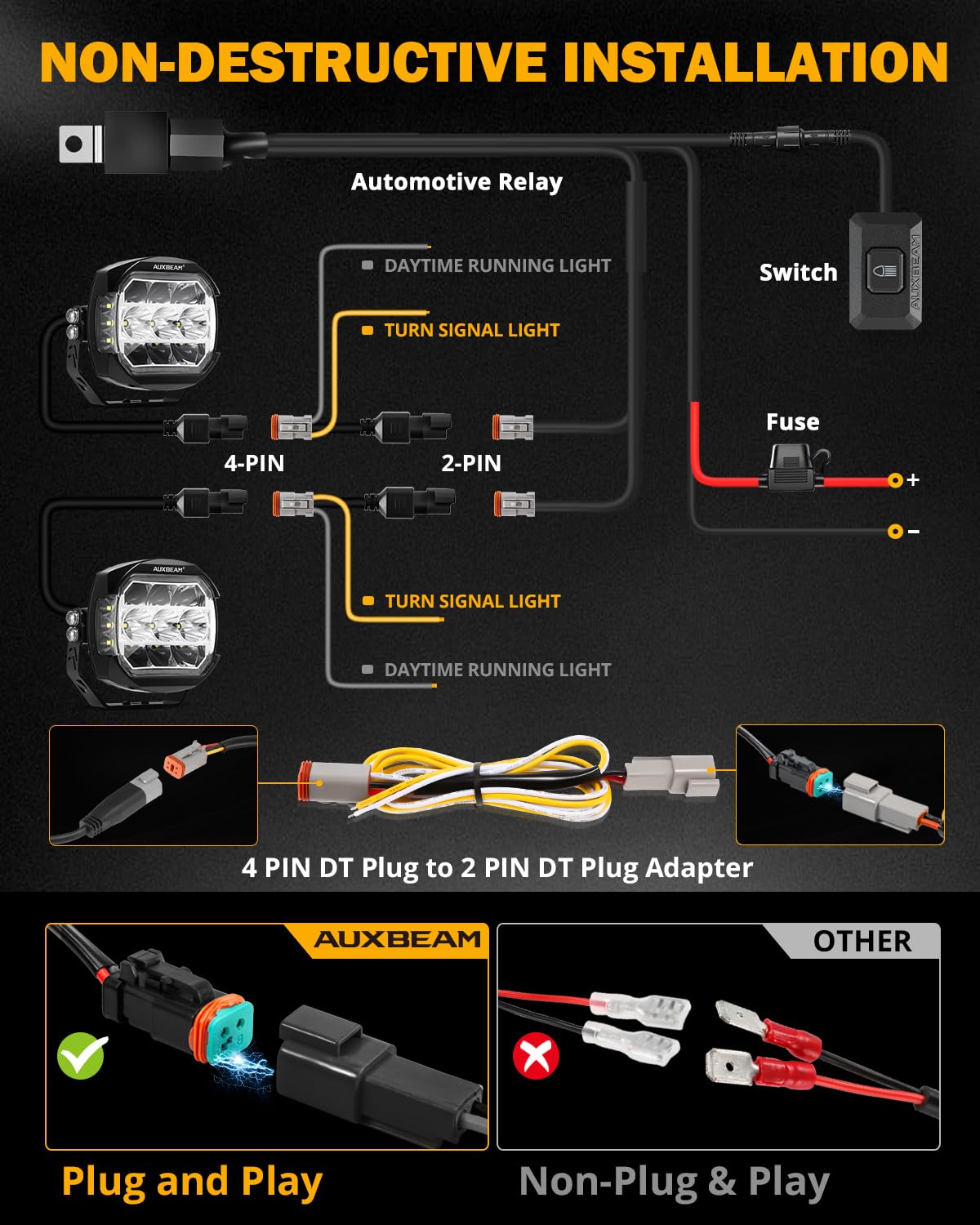 Auxbeam wiring harness and accessories included for quick vehicle installation