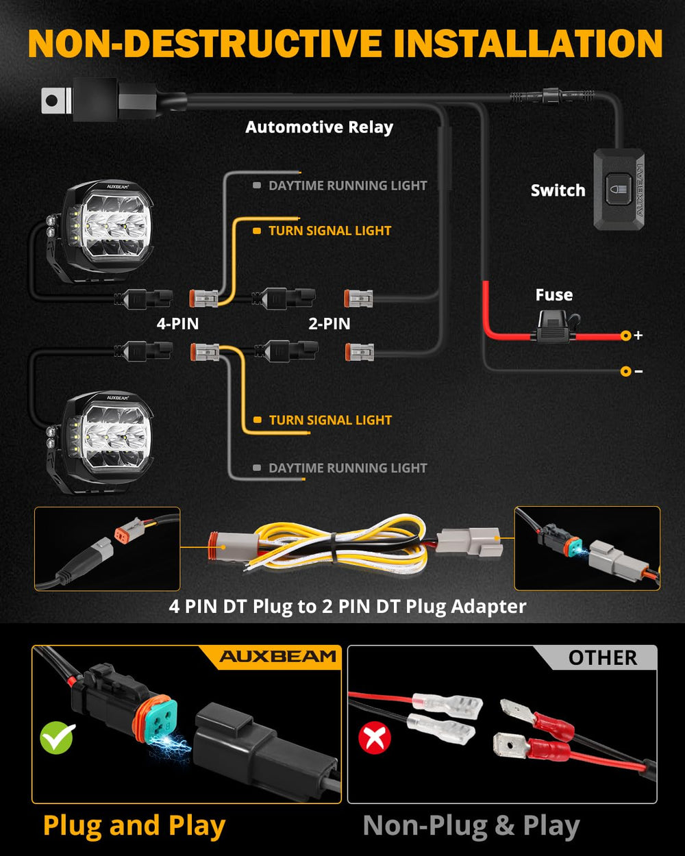 Auxbeam wiring harness and accessories included for quick vehicle installation