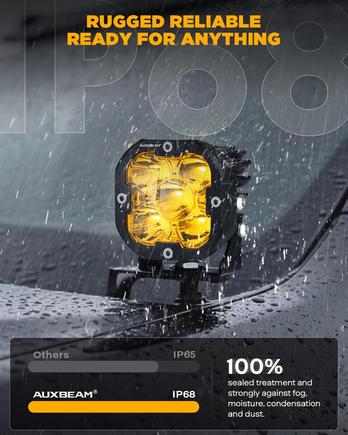 Auxbeam amber cover installed displaying improved visibility in foggy conditions