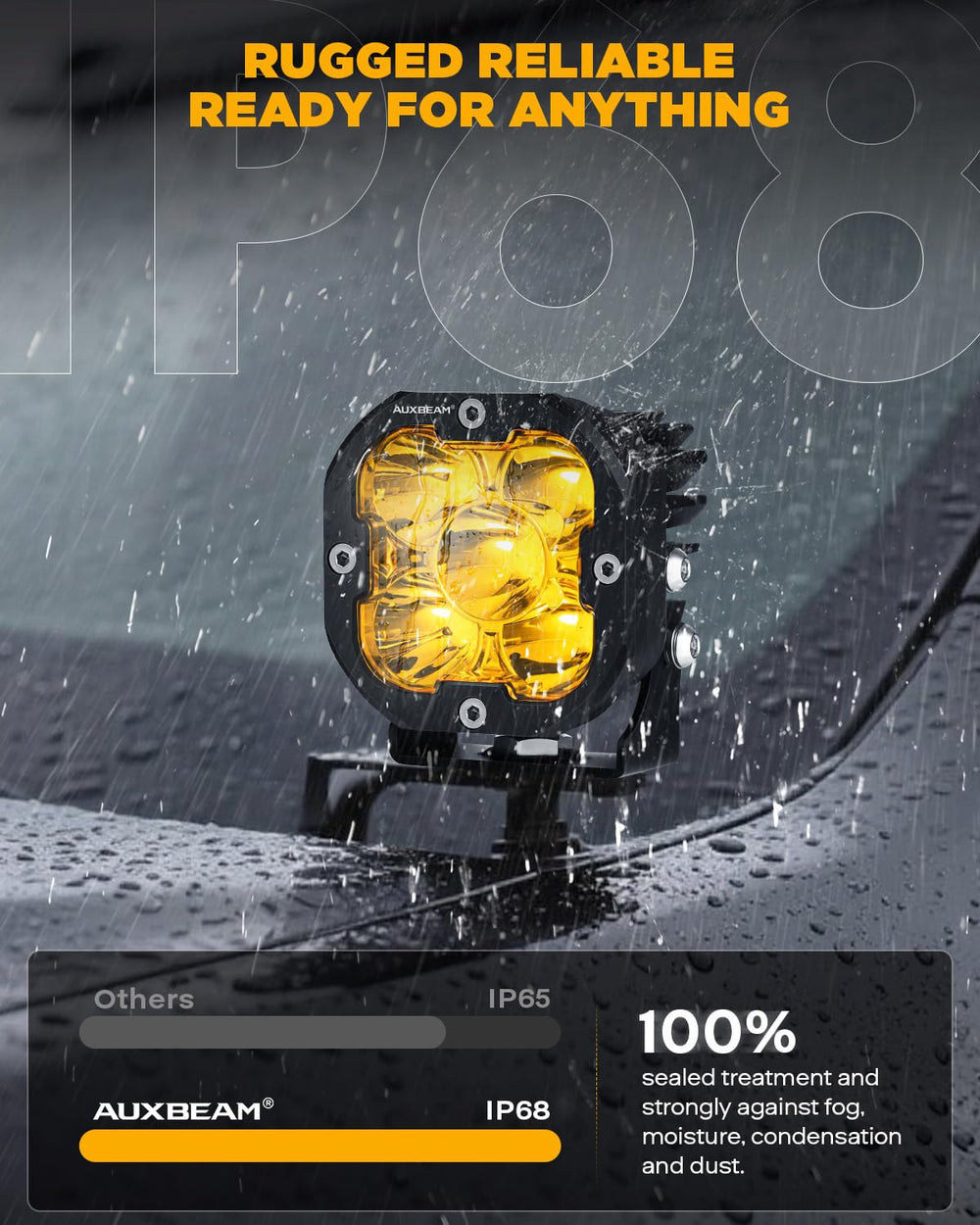 Auxbeam amber cover installed displaying improved visibility in foggy conditions