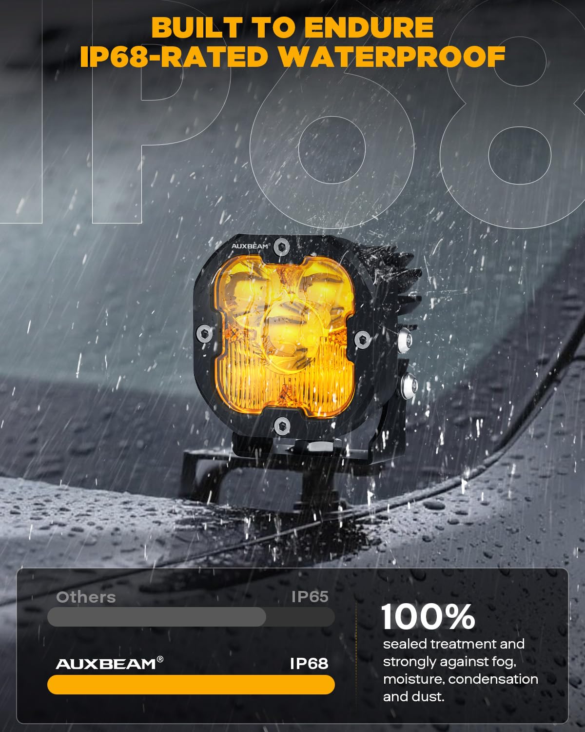 Auxbeam pod with amber cover installed improving contrast in fog