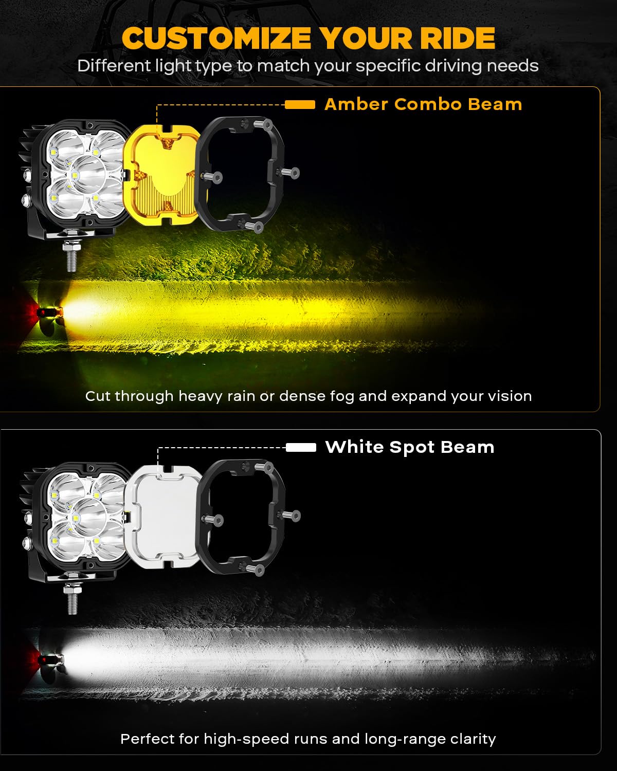 Auxbeam XP-Ultra close-up of reflective cup detailing for focused high-efficiency illumination