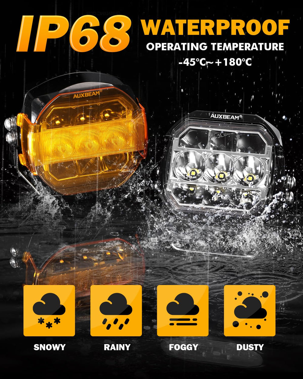Auxbeam with yellow cover installed improving contrast and road visibility