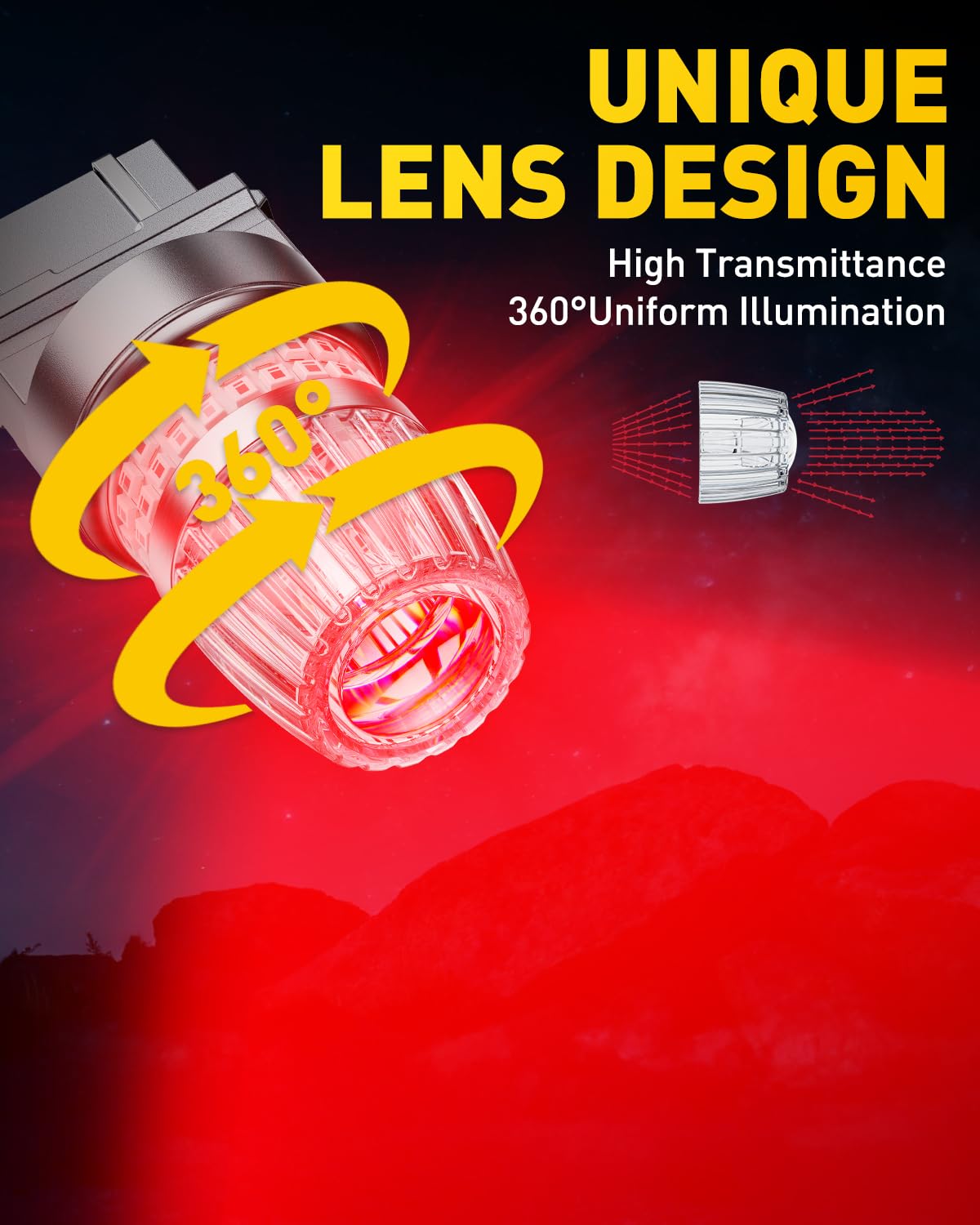 AUXITO lens close-up highlighting optical cover and even light diffusion benefit