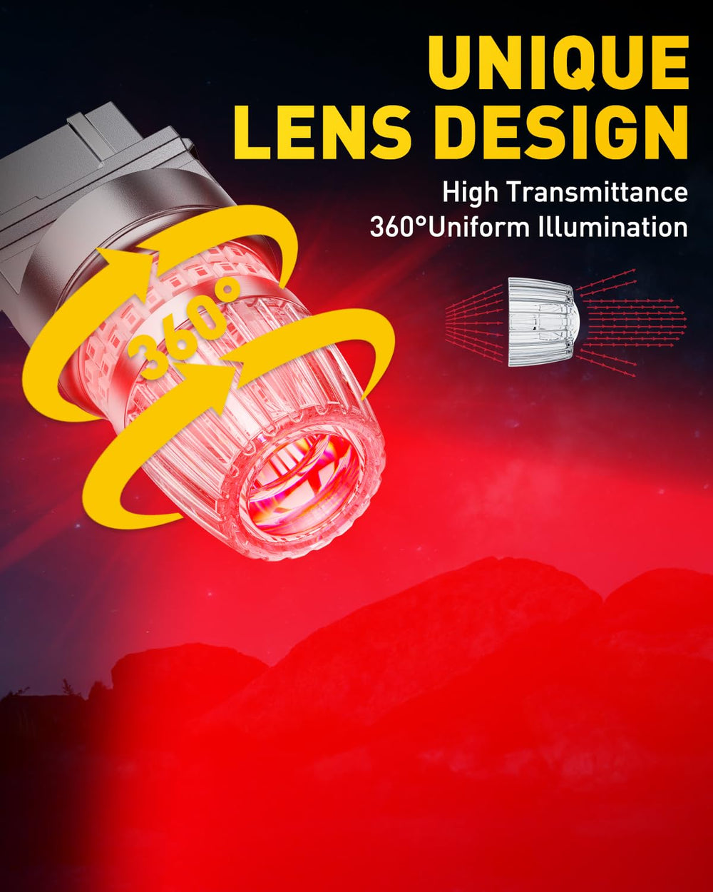 AUXITO lens close-up highlighting optical cover and even light diffusion benefit