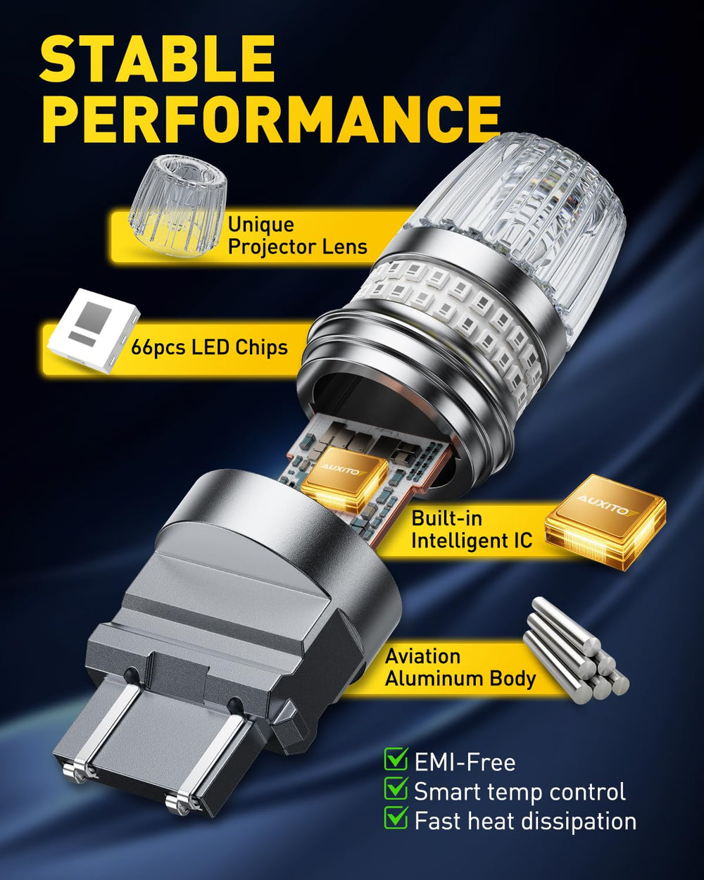 AUXITO bulb installed in a car tail light demonstrating clearer brake signal