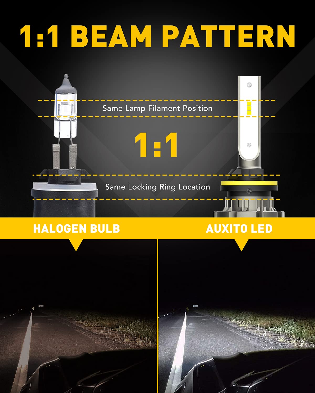 AUXITO bulb installed in fog lamp housing showing fit and plug-and-play ease