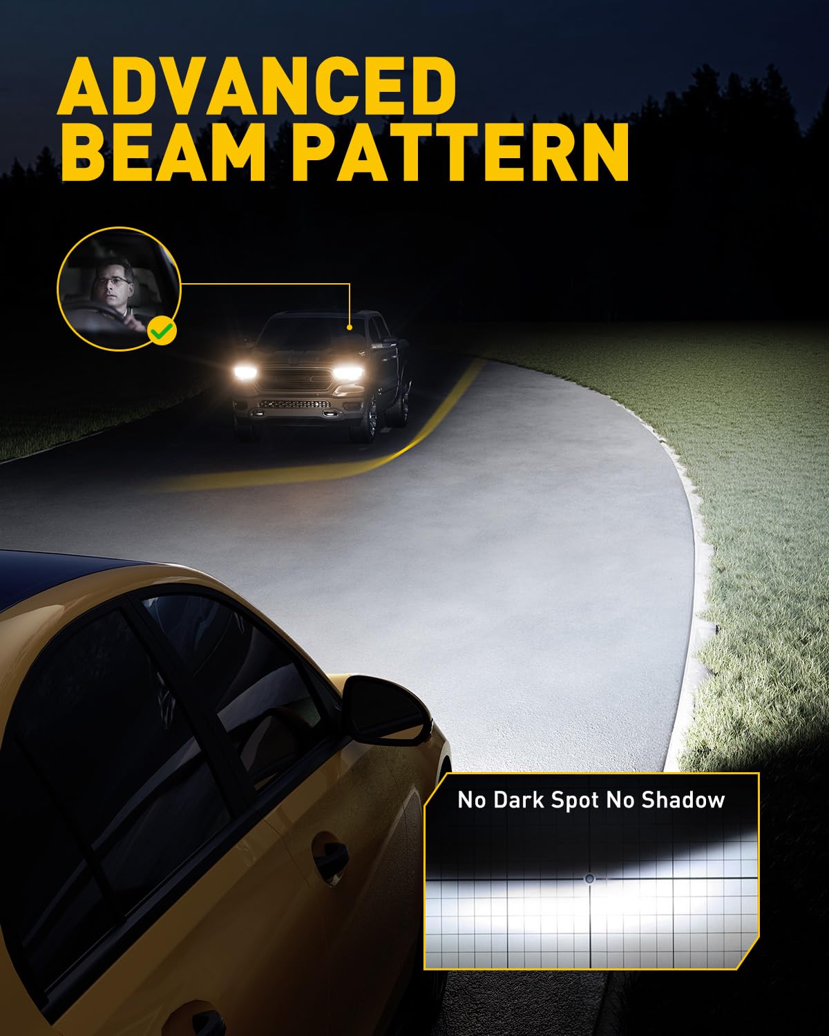 AUXITO 9003 beam pattern on road showing clear cut-off and range