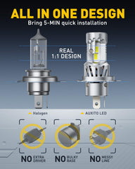 AUXITO 9003 cooling fan detail showing dual-turbine heat management