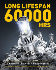 AUXITO 9003 installed in headlight housing demonstrating simple swap