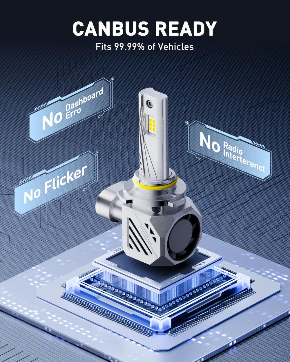 AUXITO 9005 driver module and wires, highlights intelligent decoding and flicker prevention