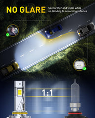 AUXITO 9006 close-up of LED chip for precise beam control and consistent light