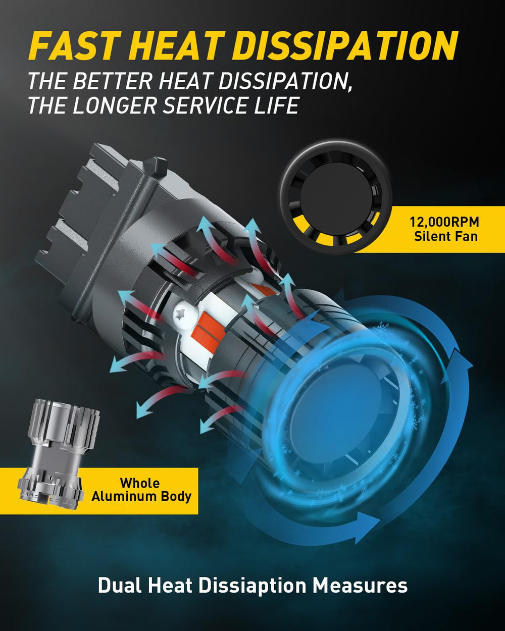 AUXITO next-to-halogen size comparison illustrating compact design and fitment