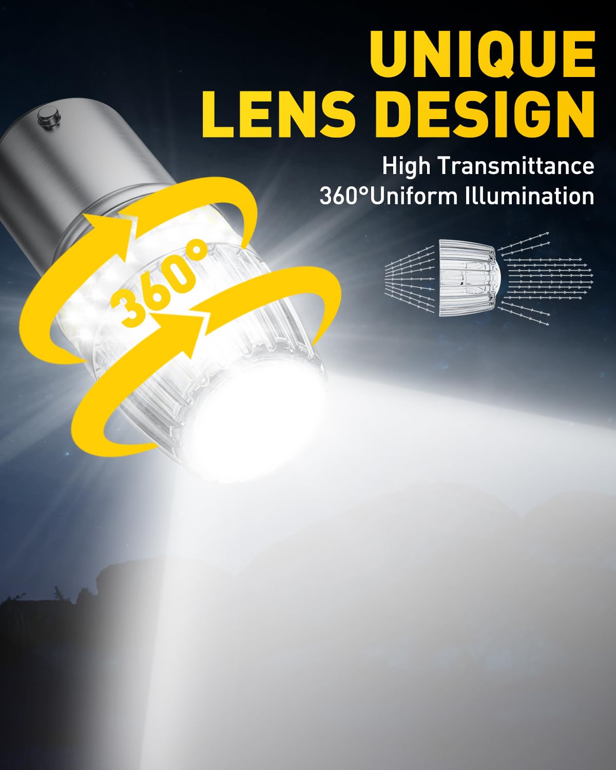 AUXITO close-up of projector lens highlighting even beam distribution and reduced glare