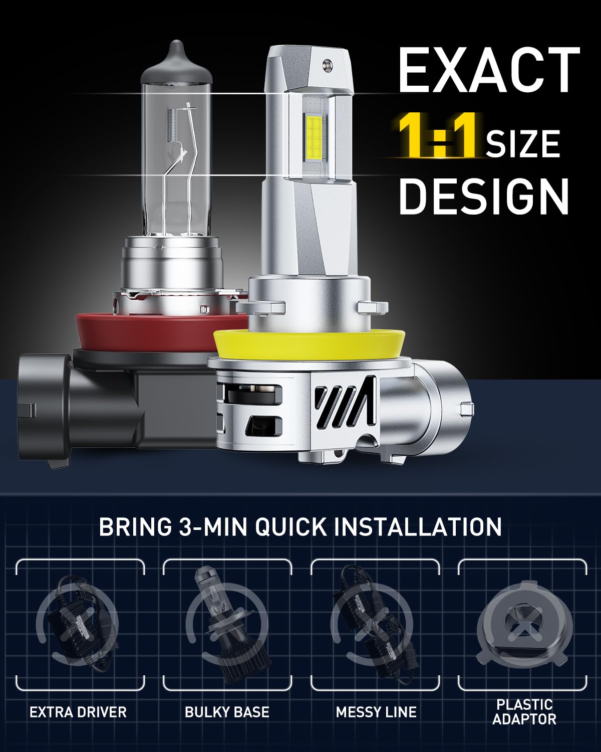 AUXITO bulb beside hand for size comparison illustrating compact, easy installation