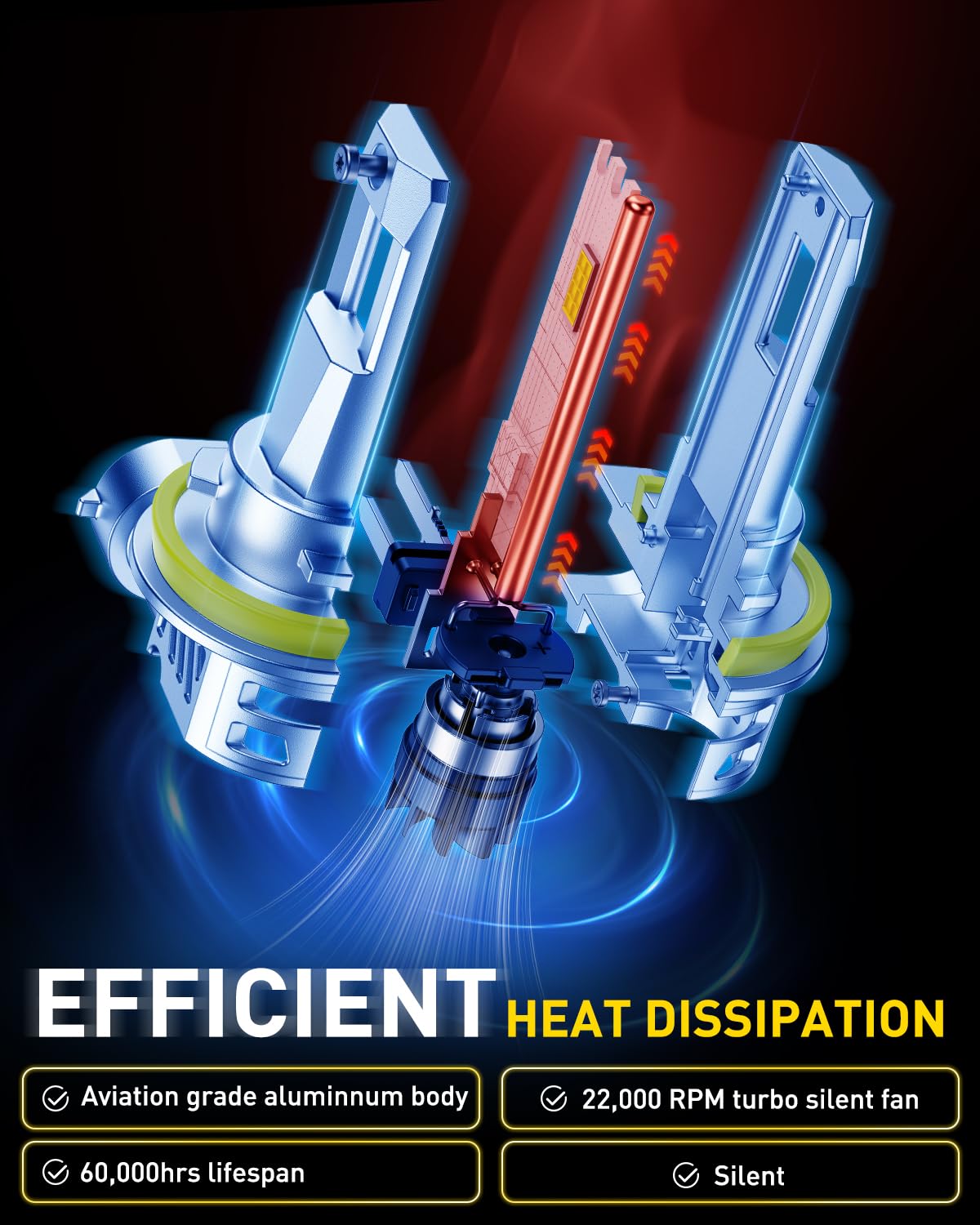 AUXITO cooling fan and aluminum body detail showing long-life thermal control