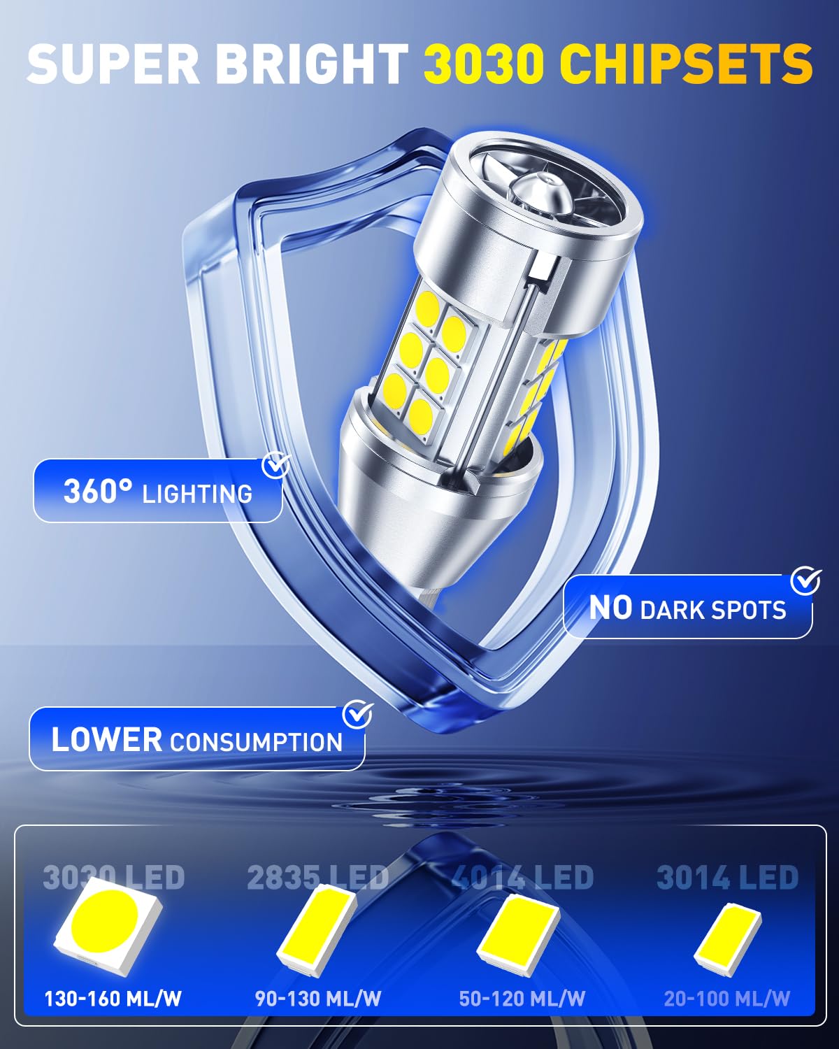 AUXITO internal cooling fan detail showing faster heat dissipation benefit