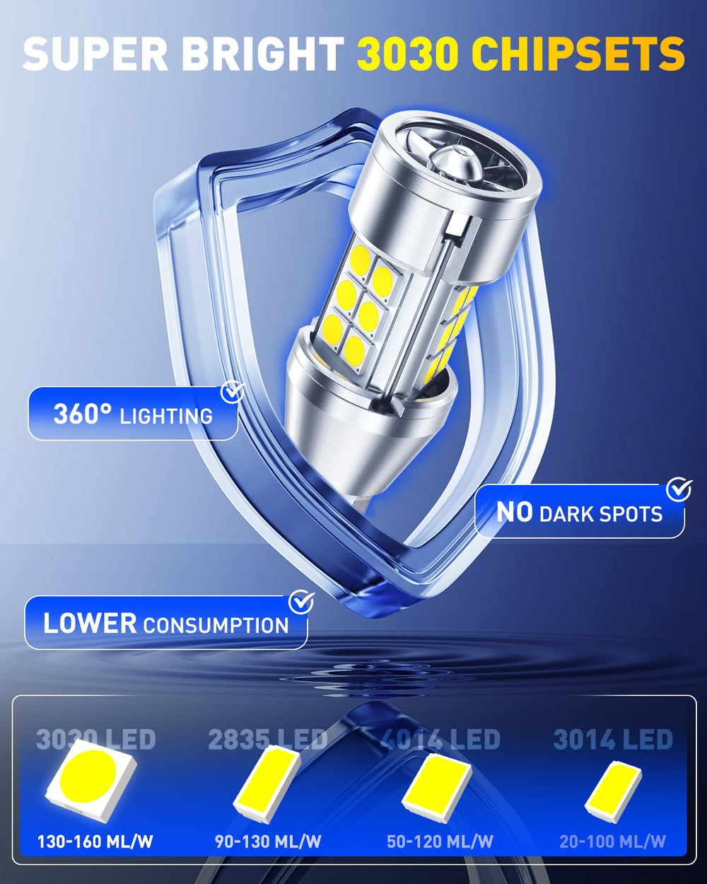 AUXITO internal cooling fan detail showing faster heat dissipation benefit