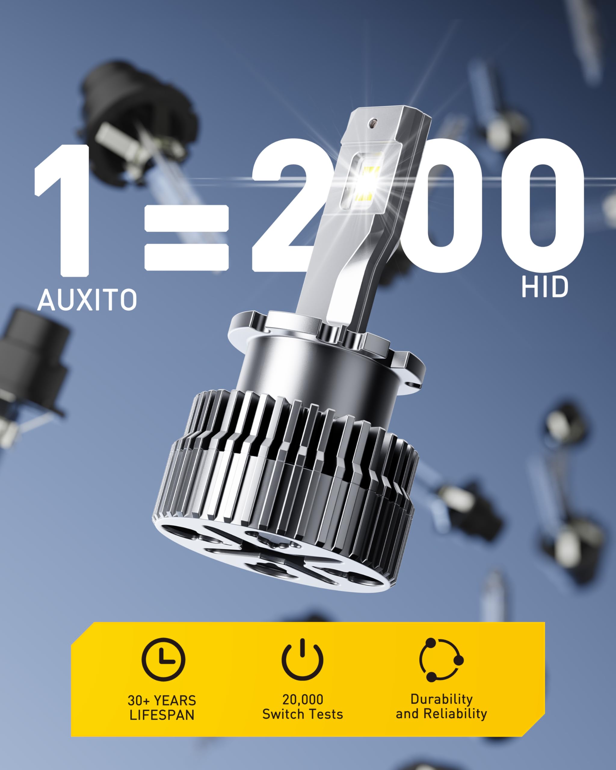 AUXITO bulb installed in headlight showing simple plug-and-play benefit