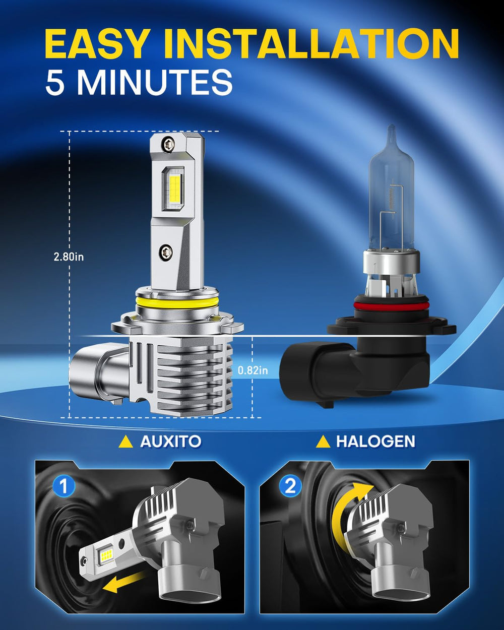 AUXITO H10 9145 bulb installed in fog housing showing fitment accuracy for safety benefit