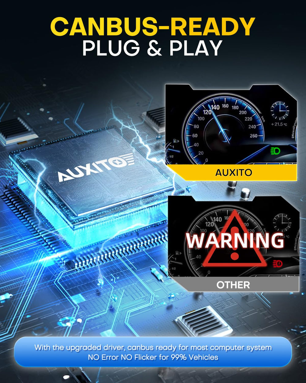 AUXITO H10 9145 next to a coin showing compact 1:1 mini design for space-saving benefit