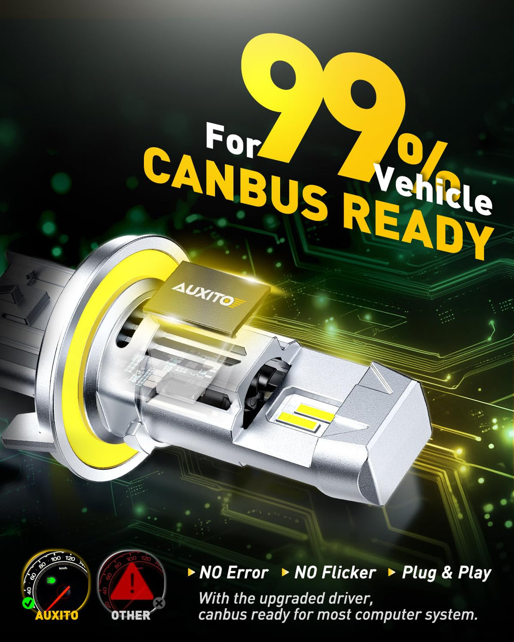 AUXITO-equipped car nighttime road view demonstrating improved clarity