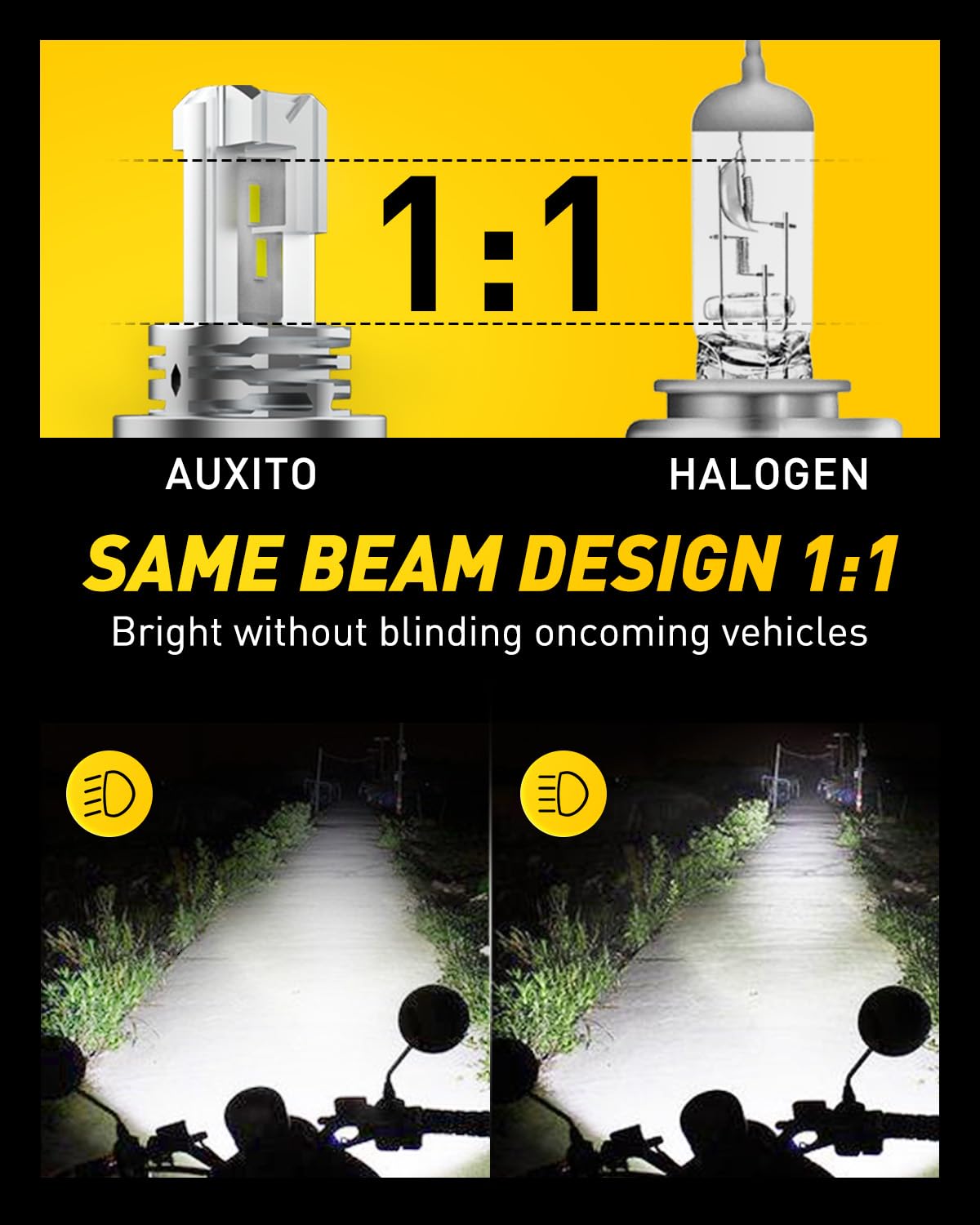 AUXITO beam projection on dark road showing wider longer illumination benefit