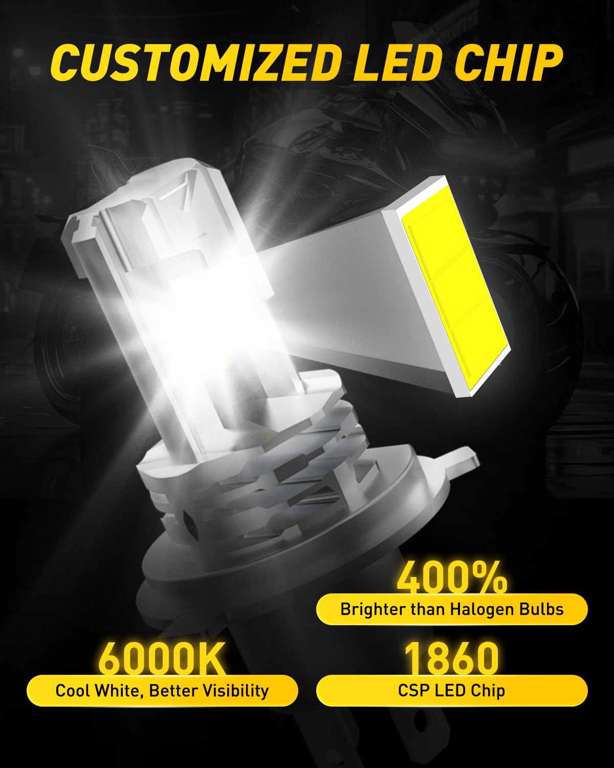 AUXITO close-up of LED array highlighting precise beam alignment benefit