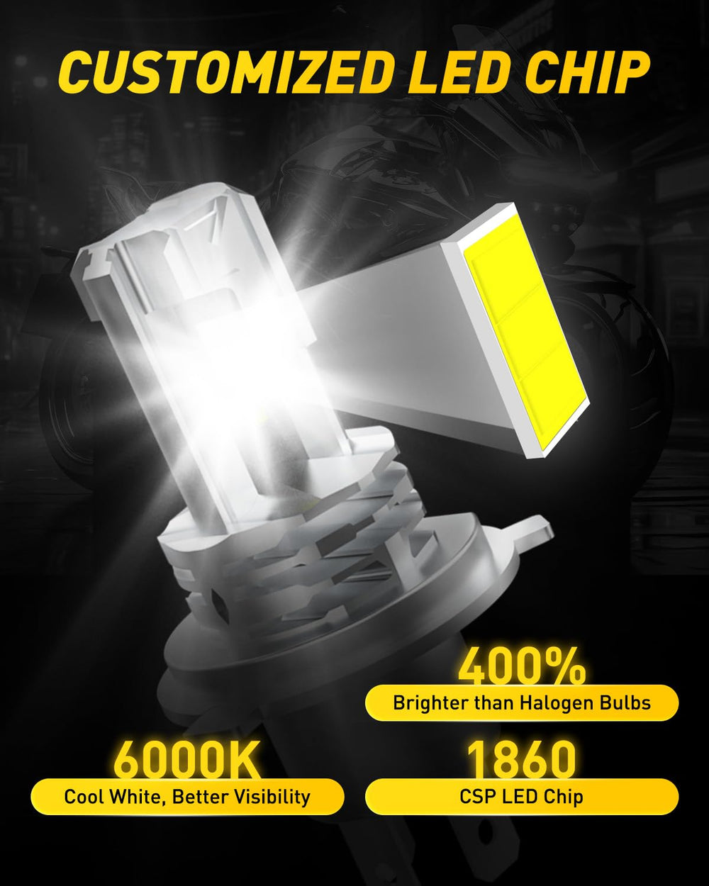 AUXITO close-up of LED array highlighting precise beam alignment benefit