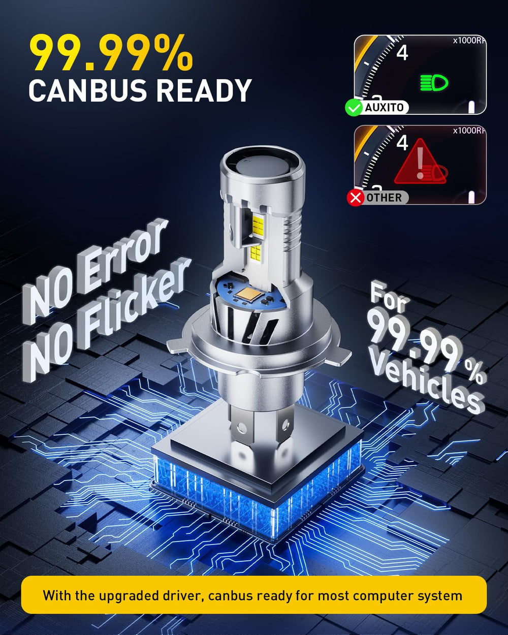 AUXITO bulb installed in headlight housing for quick plug-and-play upgrade
