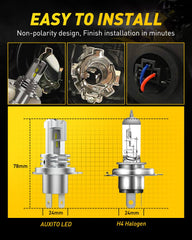 AUXITO bulb installed in motorcycle headlight demonstrating brighter road visibility
