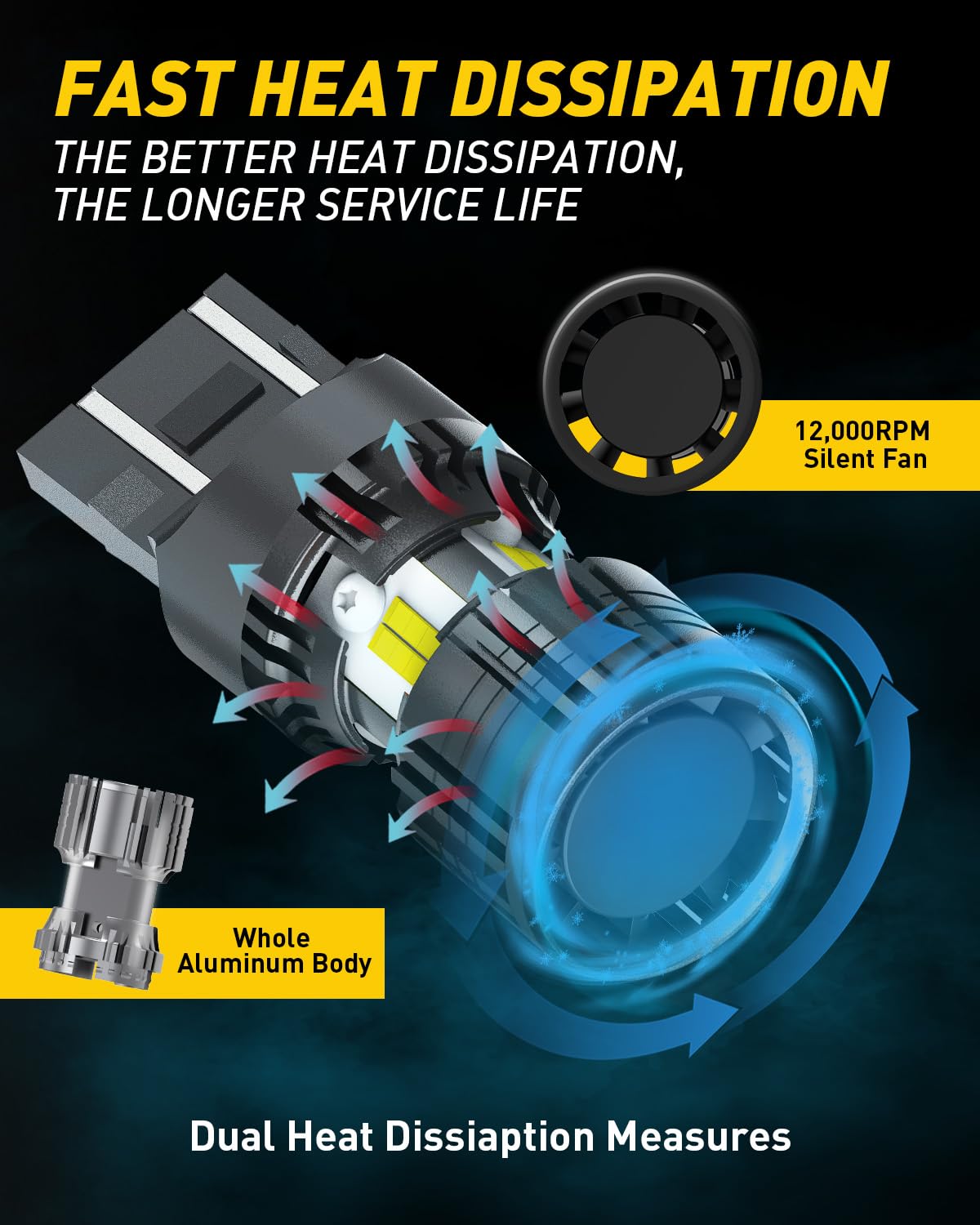 AUXITO bulb installed in vehicle reverse light showing clearer backup visibility