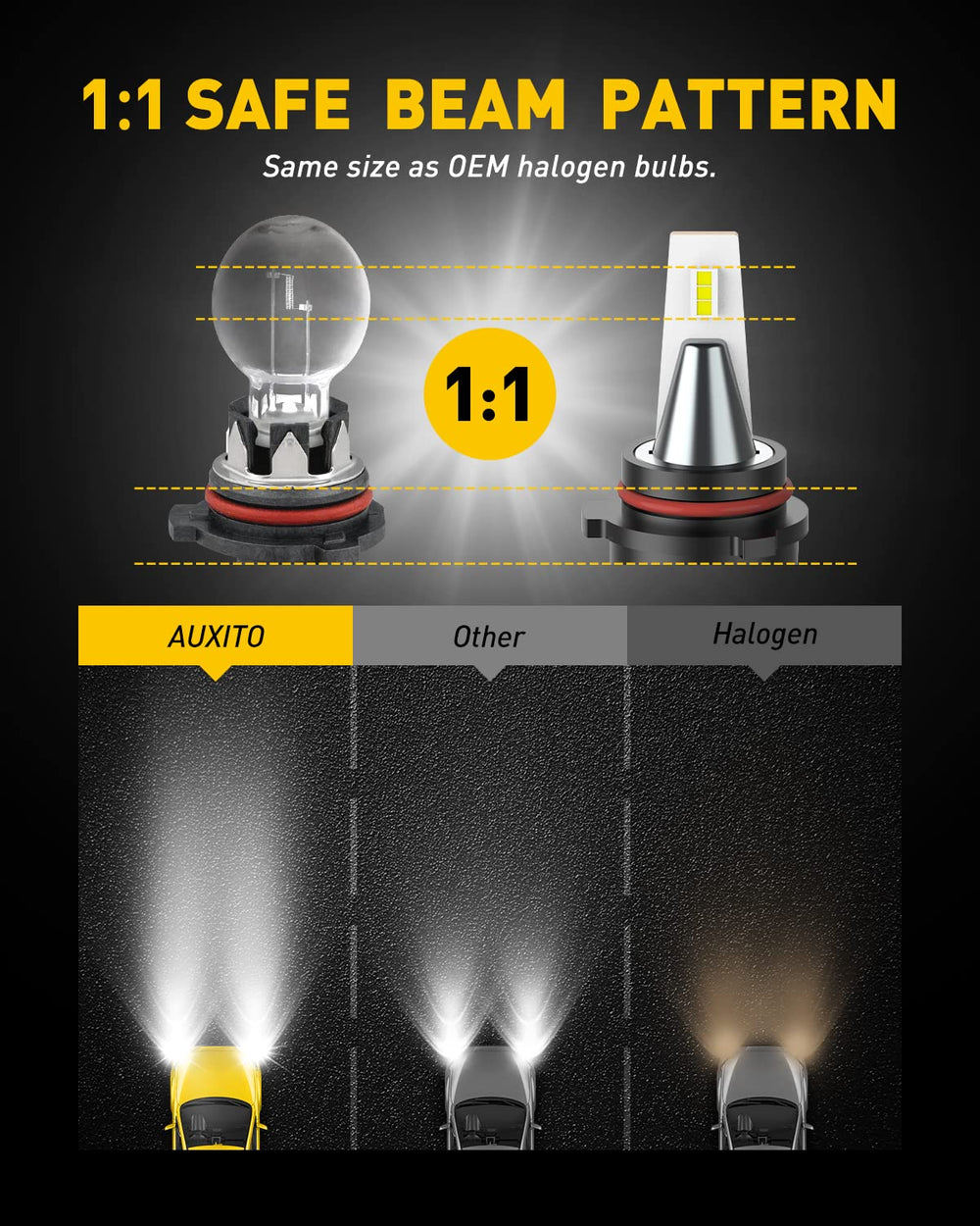 AUXITO bulb installed in vehicle fog housing demonstrating fitment