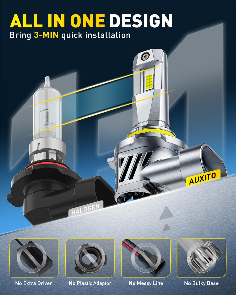 AUXITO bulb installed in fog light housing illustrating plug-and-play convenience benefit