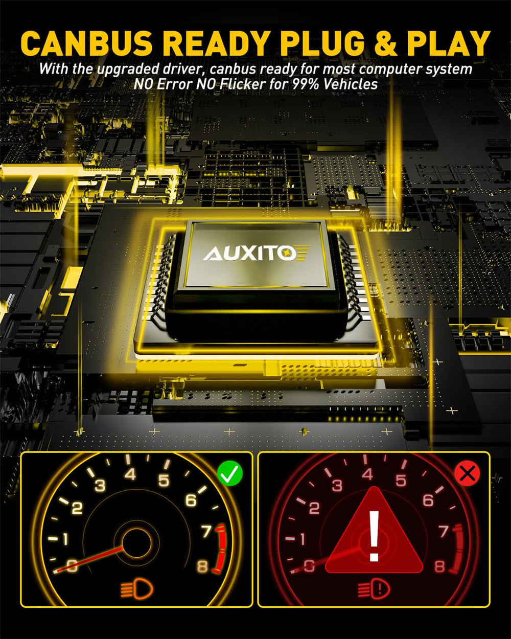 AUXITO product label and specifications showing compatibility details