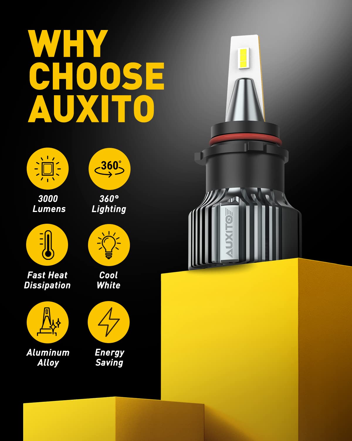AUXITO close-up of CSP LED chips highlighting efficient light source