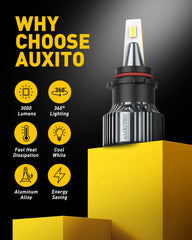 AUXITO close-up of CSP LED chips highlighting efficient light source