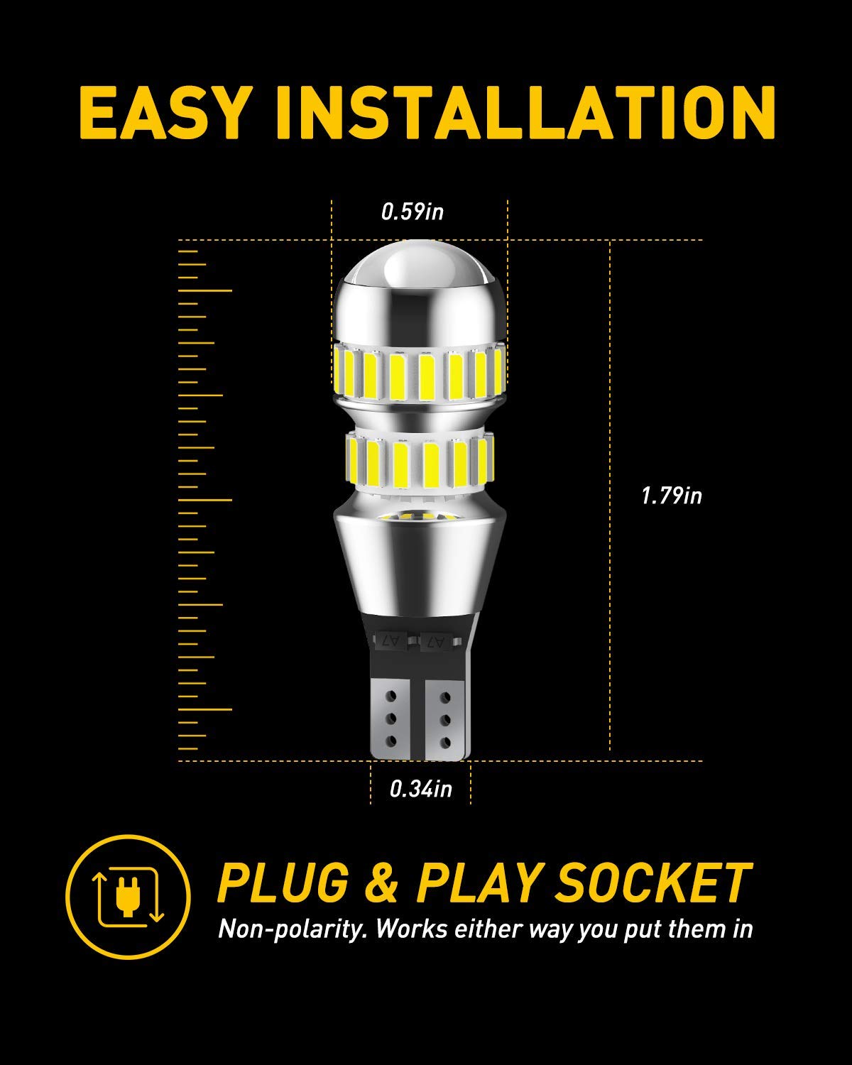 AUXITO beside coin size comparison showing compact fit for many sockets