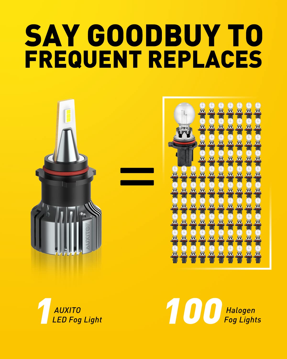 AUXITO bulb next to hand for scale showing compact, easy install