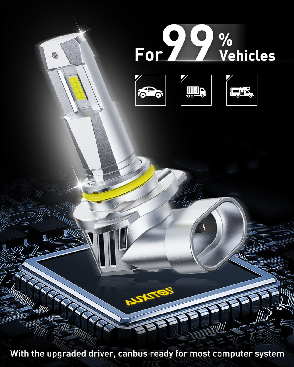AUXITO bulb under water spray demonstrating IP68 protection and weatherproof benefit