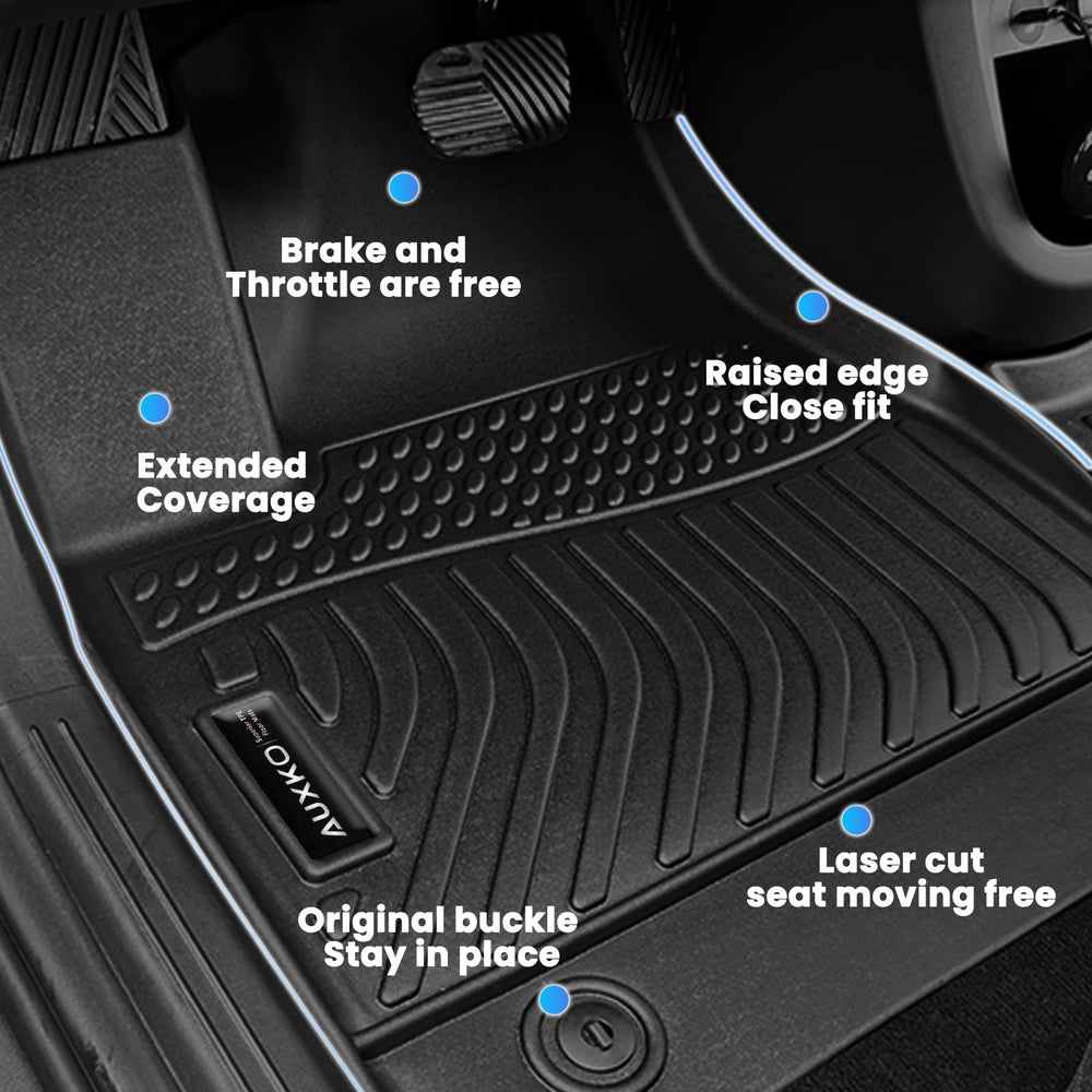 AUXKO retention nibs and fastening details keeping mats securely in place