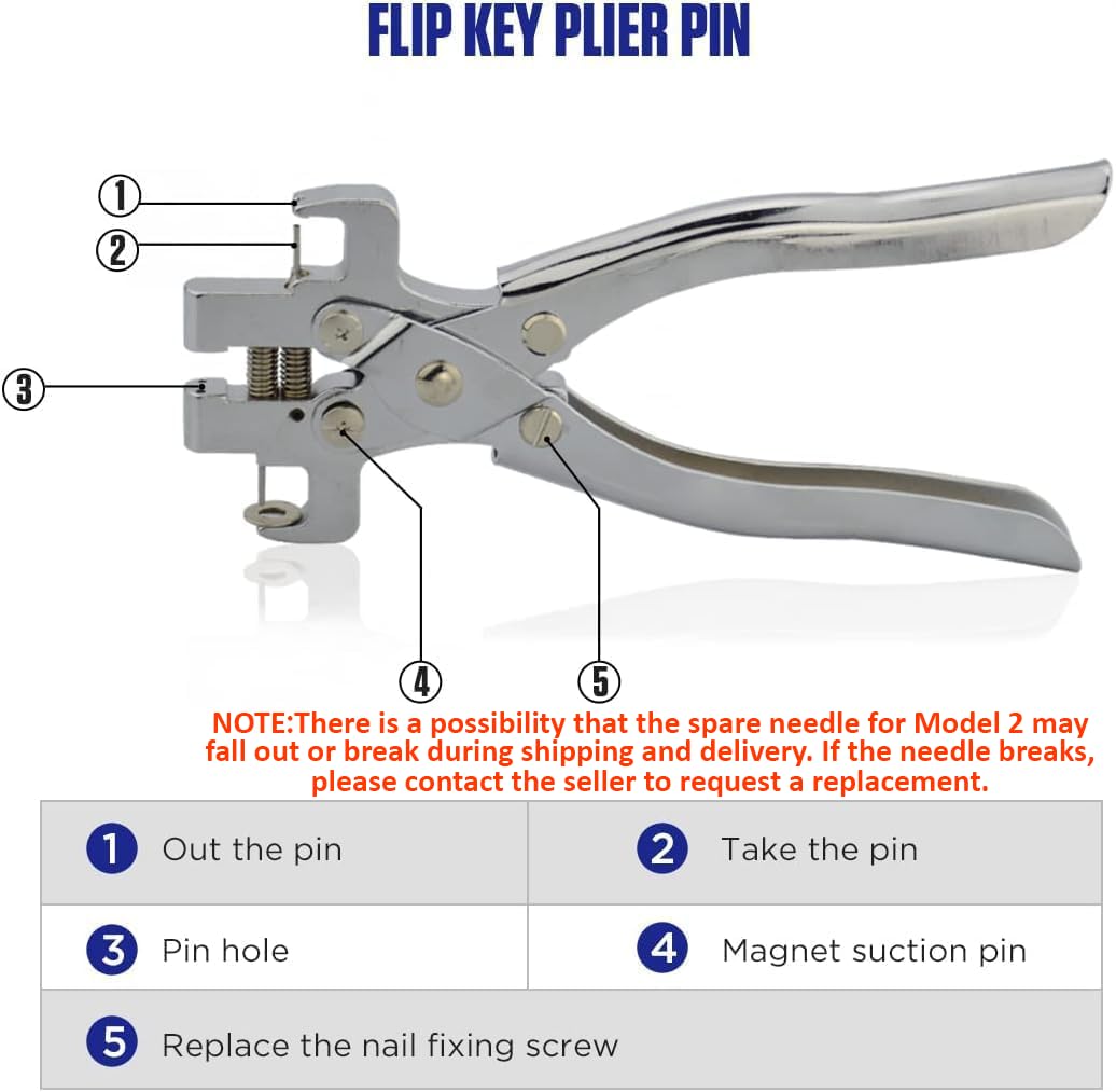 AVETUL close-up of magnetic tip holding a tiny pin for secure removal