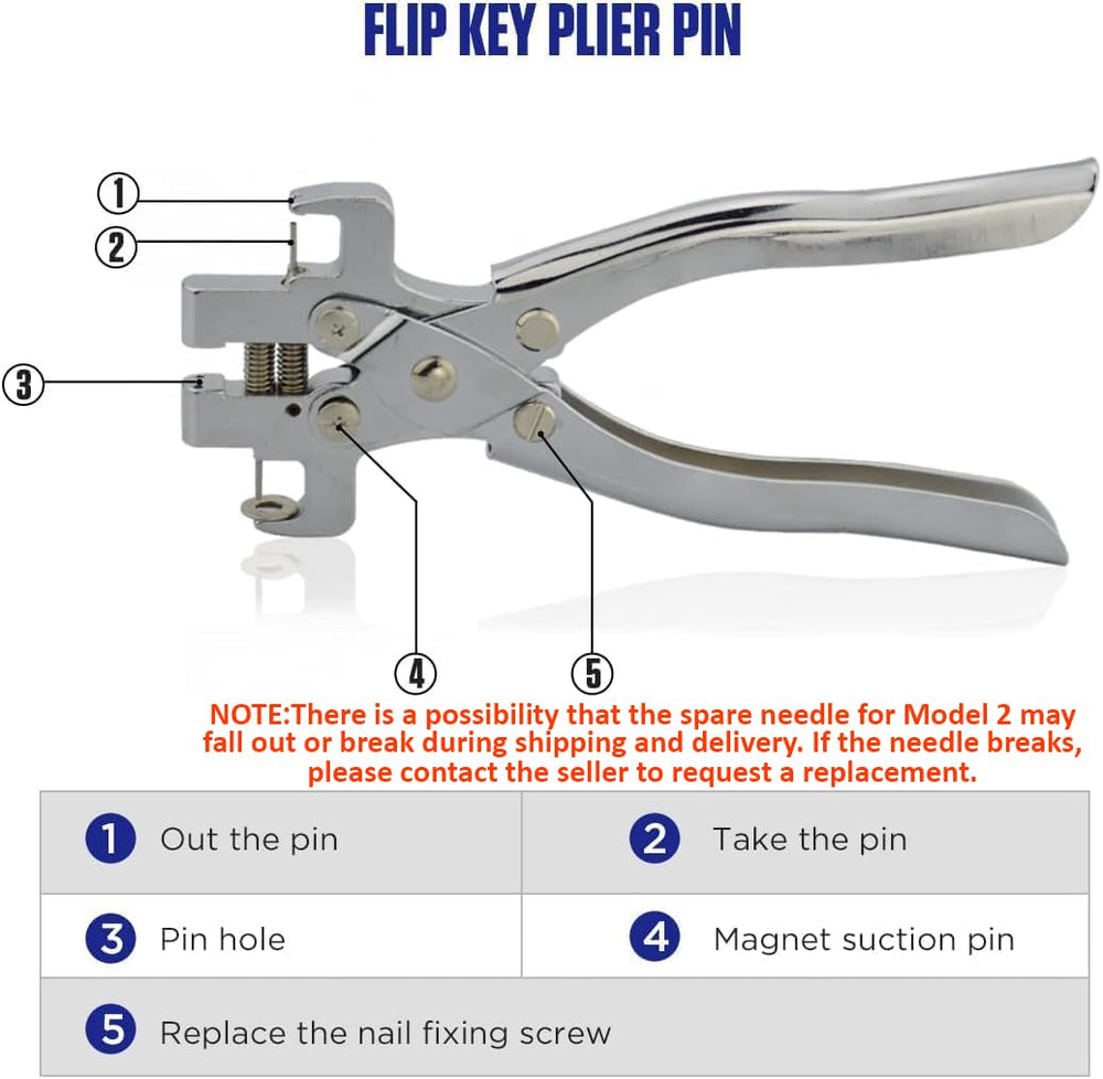 AVETUL close-up of magnetic tip holding a tiny pin for secure removal