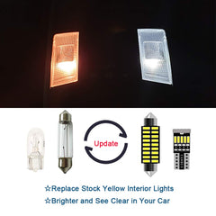 AWALITED close-up of LED bulb chips highlighting bright, efficient lighting