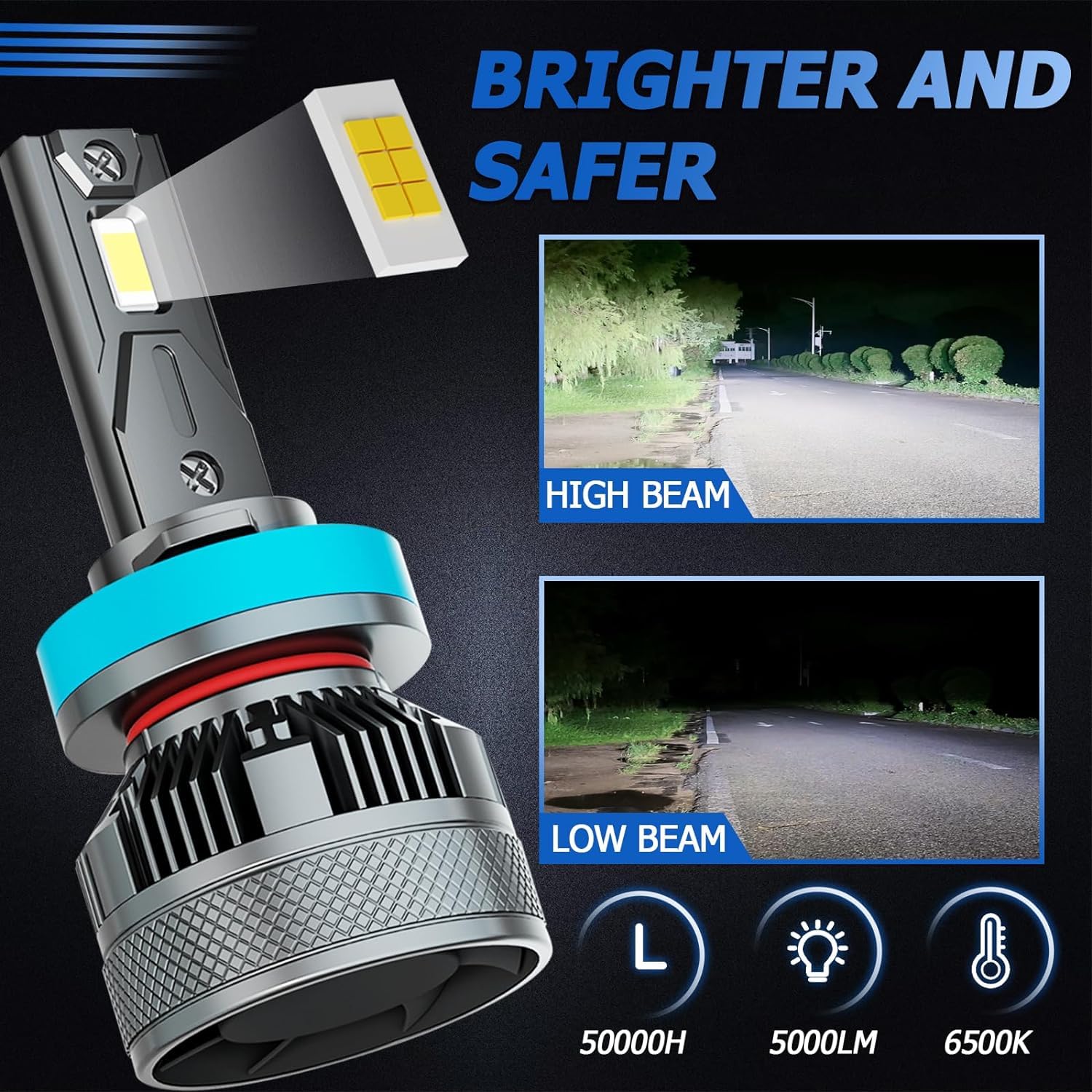 AWALITED fog light mounted in bumper improving near-road visibility in fog